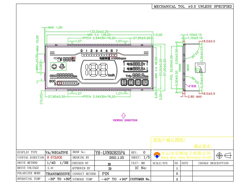 電動車LCD液晶屏 電動車LCD液晶屏