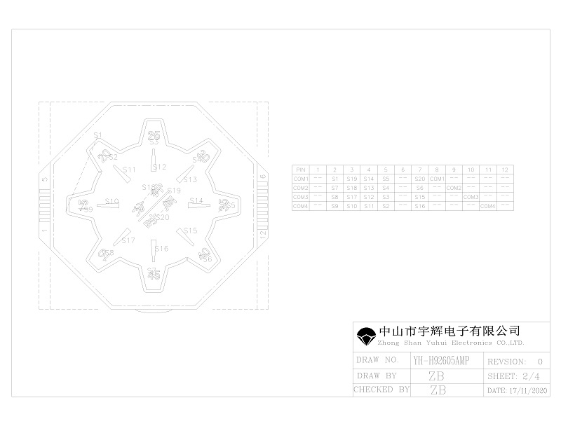 醫(yī)療設(shè)備LCD液晶屏 醫(yī)療設(shè)備LCD液晶屏